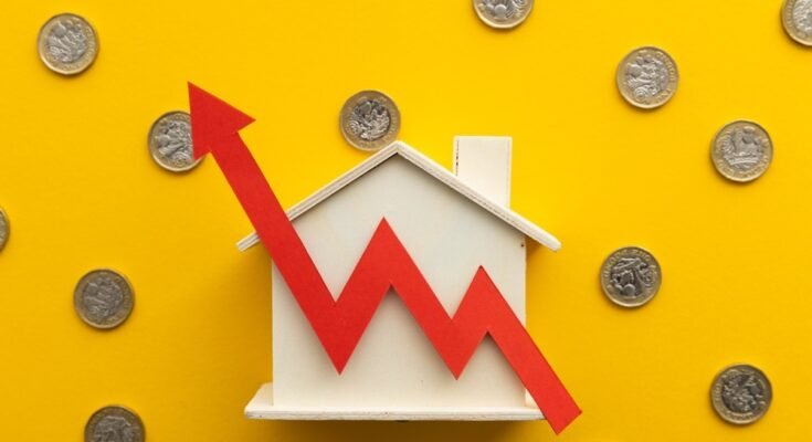 Mortgage rates rise again: Borrowers waiting may be ‘at risk’